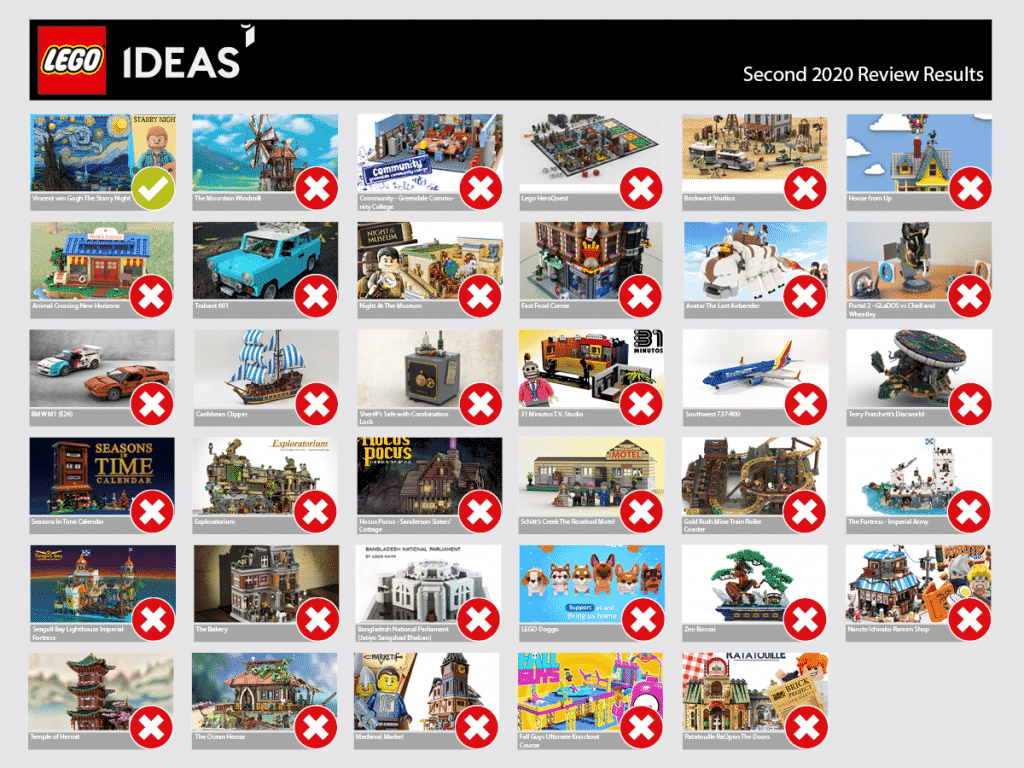 lego ideas second 2020 1