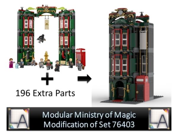 Alternate build Ministry of Magic